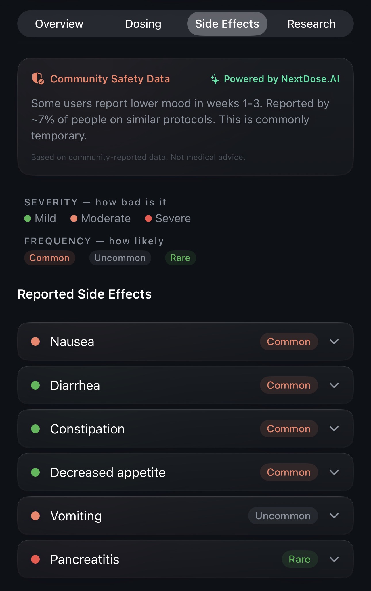 Semaglutide compound detail — Side effects tab with documented adverse events from clinical trials
