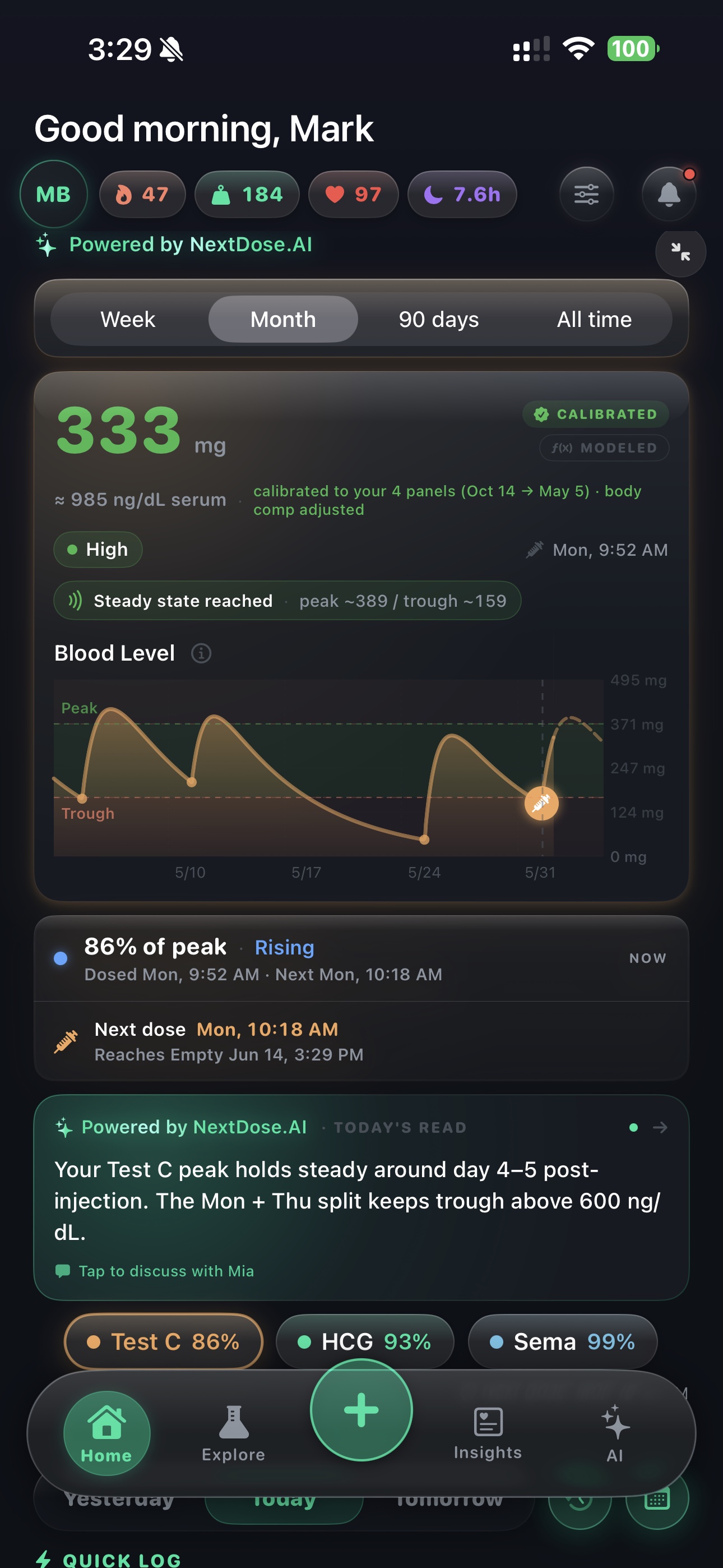 NextDose.AI live PK modeling — Testosterone Cypionate blood-level curve over a 90-day window with peaks, troughs, and bloodwork calibration markers